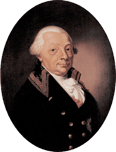 Charles Ier Frédéric de Bade